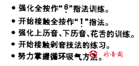 6级须知.png